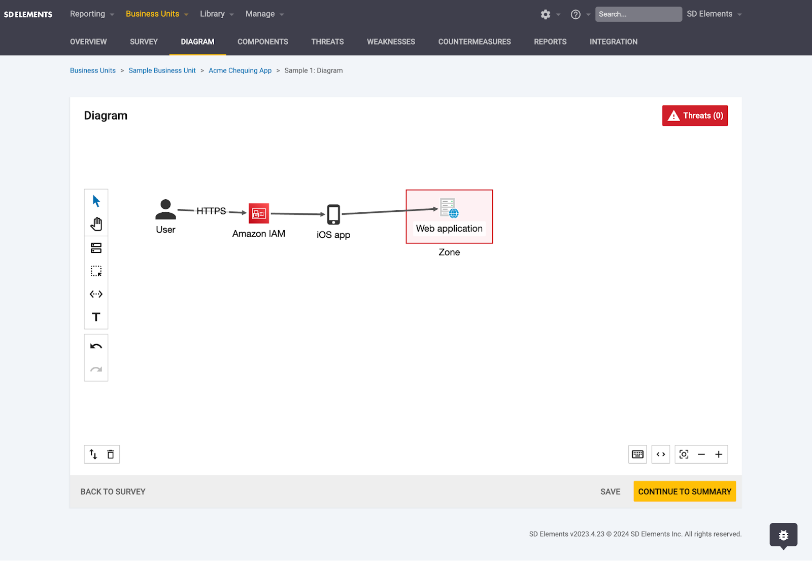 SD Elements Best Practices - Chapter 2: Model Application