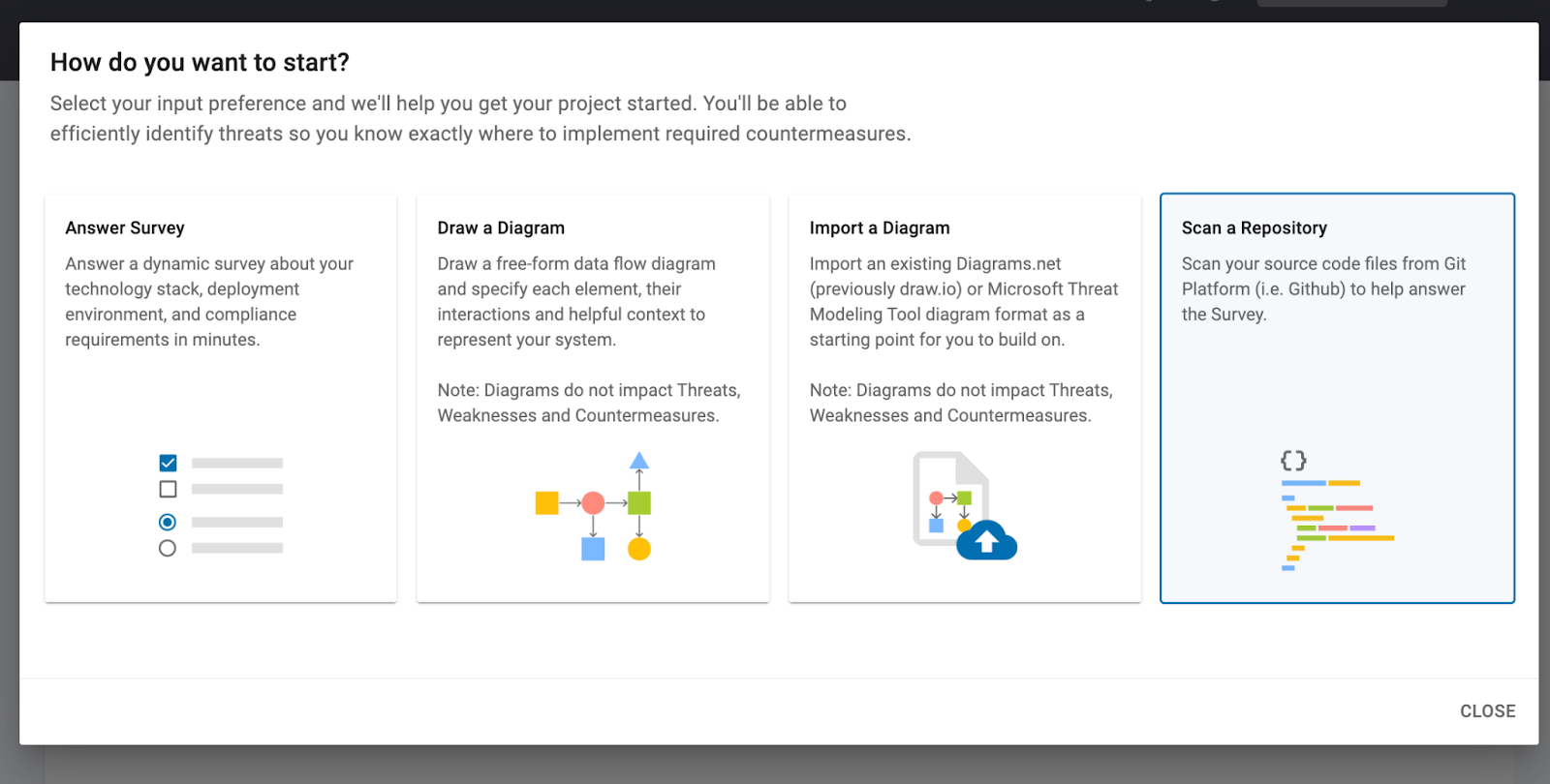SD Elements Best Practices - Chapter 2: Model Application